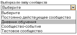 Поиск по типу сообществ